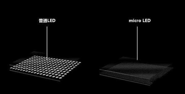 长城区苹果手机维修分享什么时候会用上MicroLED屏？ 